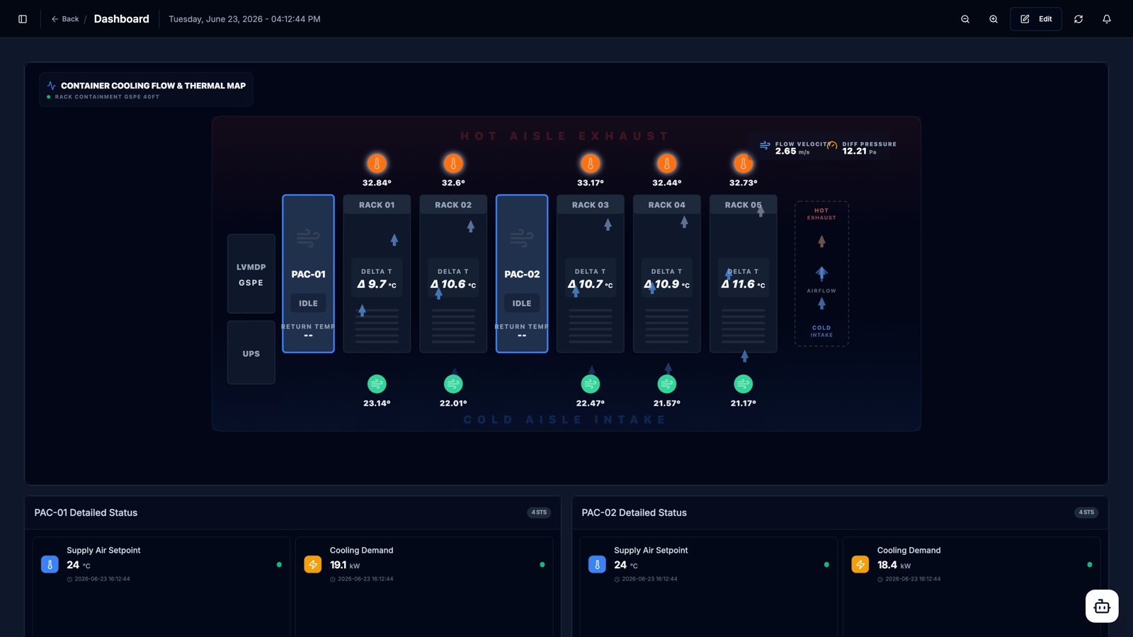 GSPE DCIM cooling and containment thermal-map view